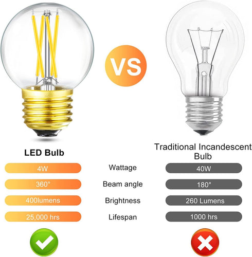 Leools Dimmable E26 LED Bulb 4W Equal E26 40 Watt Light Bulb,E26 Globe Edison Light Bulbs,Daylight 4000K G16.5 Light Bulb led for Pendant,Chandeli...