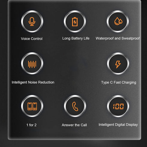 PUSOKEI Single Ear Bluetooth Earpiece,Waterproof 270° Rotatable Handsfree Headset with Mic for Business Office Driving,Wear it Left or Right No De...