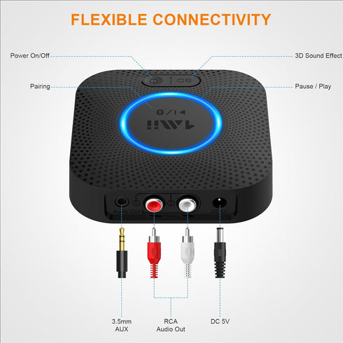 1Mii Bluetooth Receiver, HiFi Wireless Audio Adapter, Bluetooth 5.1 Receiver with 3D Surround aptX HD aptX Low Latency for Home Music Streaming St...