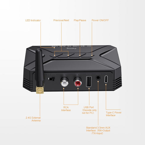 JXTZ Bluetooth Transmitter Receiver, 3 in 1 Bluetooth 5.0 Aux Audio Adapter with USB/RCA/AUX Output for Music Streaming Sound System, Bluetooth Re...