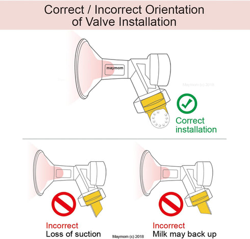 Maymom Replacement Valve and Membrane Compatible with Medela Breastpumps (Swing, Lactina, Pump in Style) Part #87089; Replaces Medela Valve and Me...