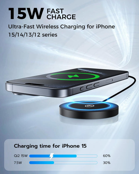 NewQ Magnetic Wireless Charging Pad, Qi2 Certified 15W Wireless Charger Mag-Safe Compatible with iPhone 15/15 Plus/15 Pro/15 Pro Max/14/13/12 Seri...