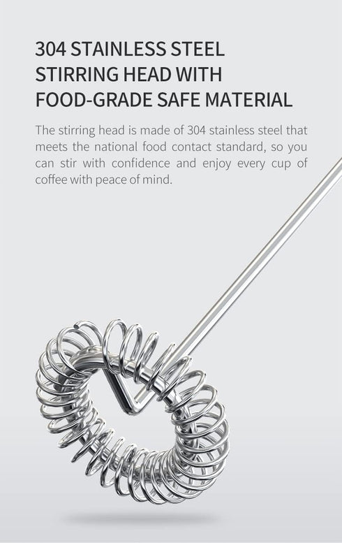 Powerful Milk Frother Handheld Foam Maker (with Stainless Steel Stand) for coffee, Latte - Whisk Drink Mixer for Cappuccino, Mini Foamer for Cappu...