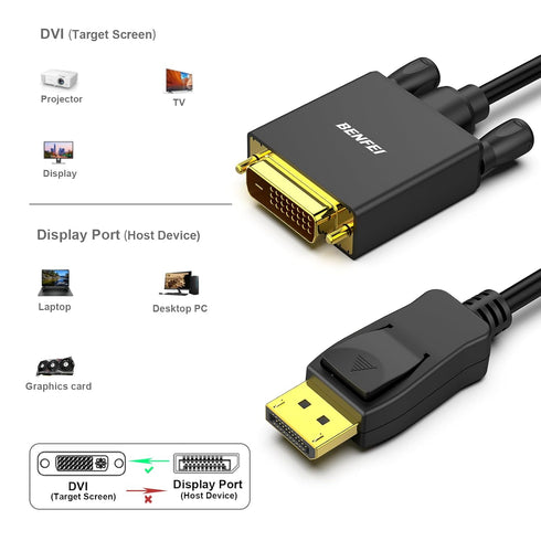 DisplayPort to DVI Adapter, Dp Display Port to DVI Converter Male to Male Gold-Plated Cord 3 Feet Black Cable for Lenovo, Dell, HP and Other Brand...