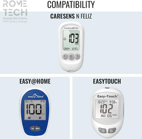 Rome Tech Blood Glucose Monitor CR2032 Batteries Compatible with N Feliz, Easy@Home, EasyTouch, AGAMATRIX WaveSense Jazz - CR 2032 Battery for Glu...