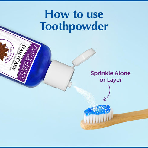 Eco-Dent DailyCare Baking Soda Toothpowder, Anise – SLS & Fluoride-Free Toothpaste Powder with Minerals & Essential Oils, Toothpaste Alternative +...