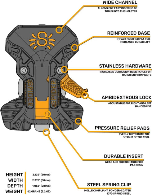 Spider Pro Tool Holster - Upgraded, Self Locking, Quick Draw Universal Tool Holder with Ambidextrous Thumb Lock - Clips Onto Any Belt...