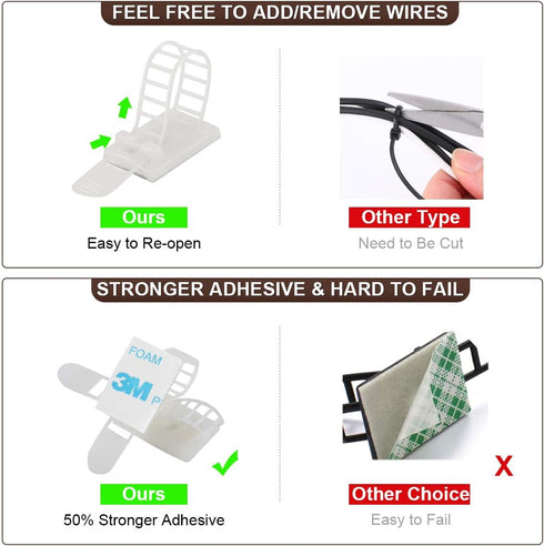 Adhesive Cable Management Clips, 50Pcs Adjustable Nylon Cable Strap Ties Wire Clips Clamps Organizer with Strong Adhesive Tape, Extra Screw & Hole...