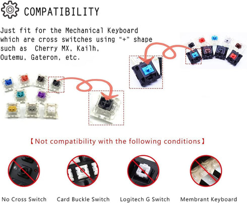 Personalized Cute White Keycap Custom 3D Keycap ESC Key OEM R4 Profile Keycap for Mechanical Keyboard MX Switch Lovely Cartoon Keycap (Cartoon Cow...
