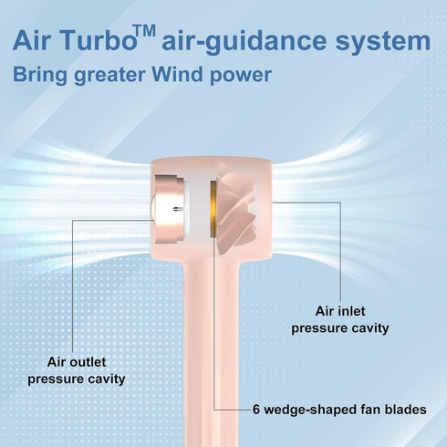 Handheld Mini Fan with Aromatherapy,Rechargeable Fan Portable USB Fan Personal Cooling Fan with 3 Speeds Battery Operated for Travel, Desk,Outdoor...