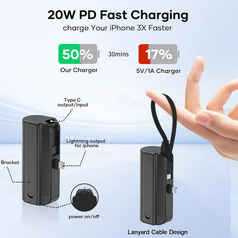 Small Portable Charger for iPhone, 5000mAh MFi Certified Ultra-Compact 20W PD Fast Charging Power Bank Mini Cute Battery Pack Compatible with iPho...