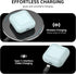 TOZO T6 (Ergonomic Edition) Wireless Earbuds Bluetooth 5.3 Headphones, Ergonomic Design in-Ear Headset, 50Hrs Playtime with Wireless Charging Case...