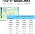 Mylivell Aquarium Heater Adjustable Submersible Fish Tank Heater Small Aquarium Heater Mini Fish Betta Turtle Tank Heater Thermostat 200W for 40-6...