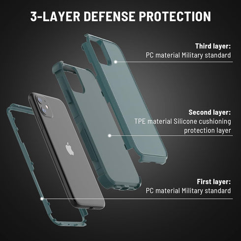 Designed for iPhone 11 Case with Screen Protector, 3-Layer Military Grade Drop Tested Shockproof Protective Case, Heavy Duty Hard Back Protection ...