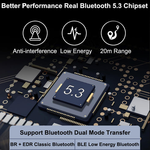 USB Bluetooth 5.3 Adapter for PC, Warmstor 5.3 Bluetooth Dongle Receiver EDR & BLE, Plug and Play for Desktop Laptop Keyboard Mouse Headsets Speak...