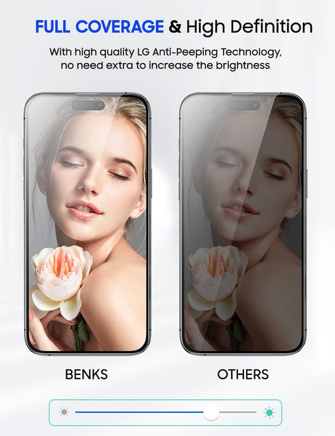 BENKS 2 Pack Privacy Screen Protector for iPhone 14 Pro Anti-Spy Tempered Glass Film Full Coverage 9H Hardness Case Friendly Easy Installation Bub...