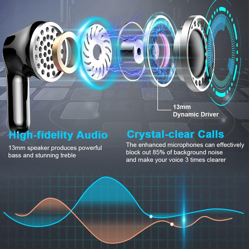 Wireless Earbud, Bluetooth Headphones 5.3 Stereo Bass Earphones 2023 Noise Cancelling 40H Dual Mic Call Earbud in-Ear USB-C LED Display IP7 Waterp...