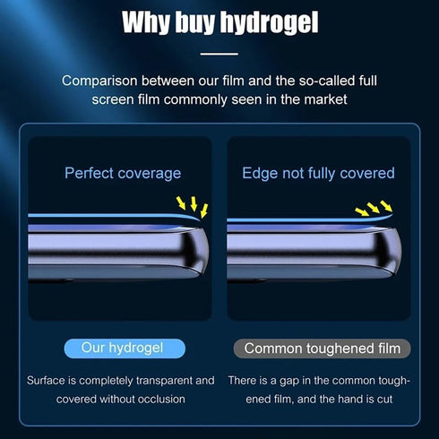 2Pcs Hydrogel Screen Protector for Samsung Galaxy S24, Upgraded Transparent Non-breakable TPU Screen Protector Film, HD Clear (Not Tempered Glass)...