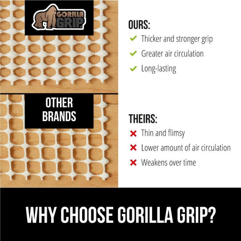 GORILLA GRIP Strong Rug Pad Gripper, 2x6 FT, US Designed, Grips Keep Area Rugs Safe and in Place, Thick, Slip and Skid Resistant Pads for Hard Flo...