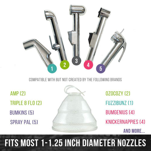 Cloth Diaper Sprayer Splatter Shield with Gusset Stretcher + Laundry Mitts | Perfect for Rinsing Cloth Diapers and More! | Small, Ergonomic Design...