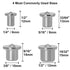 24PCS Dowel Centering Pins for Woodworking, Steel Drill Center for Dowel and Tenon Center Transfer Plugs Point (1/4", 5/16", 3/8", 1/2")...