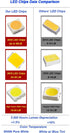 White LED Interior Kit Accessories for 2009-2019 2020 2021 2022 2023 2024 Dodge Ram 1500 2500 Map Dome Vanity Mirror License Plate Light Bulbs Big...