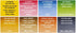 Winsor & Newton Cotman Watercolor Paint Set, 8 Half Pan, Landscape Colors w/ Brush...