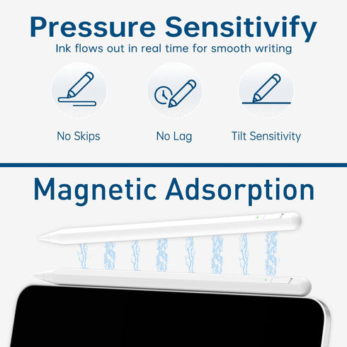 Uogic Stylus Pen with Shortcut Function, Active Pencil for Apple iPad 10th/9th/8th/7th/6th Generation, iPad Pro 11/12.9 inch, iPad Air 5th/4th/3th...