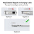 140W USB-C to Magnetic 3 Cable,Compatible with Mac Book Pro 2021 M1 Pro, Air 2022 M2,Mac Book Pro 2023 M2 Pro & Max Chip 14" 16", Safe 3 Cable -6....