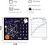 Halloween Theme Baby Monthly Milestone Blanket, 48x40in Soft Flannel, Ghost and Pumpkin Skull Background, Newborn Mom Gifts, Baby Shower Age Growt...
