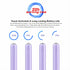 iPad Air Pencil with Palm Rejection, PERMARK Stylus Pen Compatible with (2018-2024) Apple iPad Pro (11/12.9/13 Inch),iPad Air 3rd/4th/5th/6th Gen,...