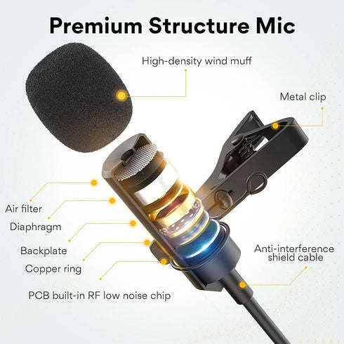 MAONO USB Lavalier Microphone, 192KHZ/24BIT Plug & Play Omnidirectional Lapel Shirt Collar Clip on Mic for PC, Computer, Mac, Laptop, YouTube, Sky...