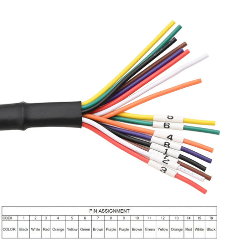 iKKEGOL Universal OBD2 OBD II 16 Pin J1962F Female to Open Cable Braid Dash Port Pigtail Fixed Wire Harness with Underdash Mount Bracket 30cm/12...