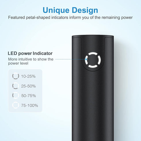 EnergyQC Fast Charging Portable Charger 5000mAh,External Battery Power Bank with 5V/2.4A Output and USB-C Input(Recharge Only), Battery Pack Compa...