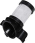 HIFROM 2 HEPA Filter & 3 Foam Felt Filter Compatible with Shark IONFlex DuoClean Vacuum IR100 IR101 IR70 IF100 IF150 IF160 IF170 IF180 IF251 IF200...