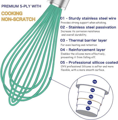 Teal Silicone Whisk, Professional Silicone Whisks For Cooking Non Scratch, Stainless Steel & Silicone Wisk,Plastic Rubber Whisk Tool for Nonstick ...