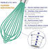 Teal Silicone Whisk, Professional Silicone Whisks For Cooking Non Scratch, Stainless Steel & Silicone Wisk,Plastic Rubber Whisk Tool for Nonstick ...