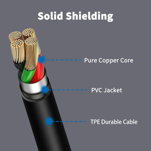 COOYA Wired Earbuds for Galaxy A12 Google Pixel 5a 4a 3a Magnetic in-Ear 3.5mm Headphones with Microphone Noise Isolation Audio Wired Earphones fo...