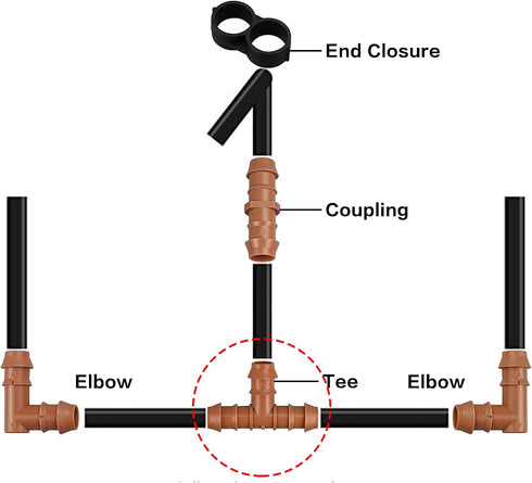 24 Pieces Drip Irrigation Barbed Tee Fittings for 1/2” Tubing (0.600”ID) - Drip Tees (17mm) Irrigation Tubing Connectors for Drip Sprinkler Garden...