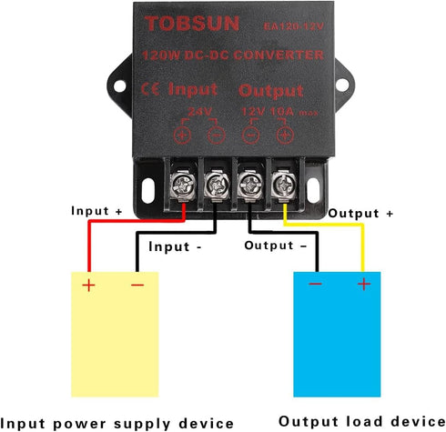 DC 24V to DC 12V 10A 120W Step Down Buck Converter Voltage Regulator Reducer Power Converter Mini Module 12V Transformer...
