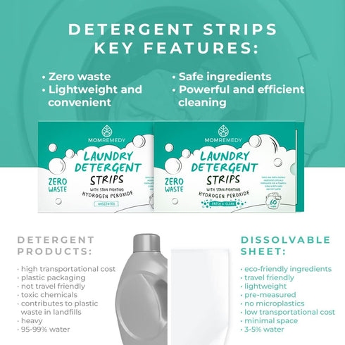 Laundry Detergent Strips | With Stain Fighting Hydrogen Peroxide for Color and White Loads | Eco-Friendly Laundry Sheets | Effective for Clean and...