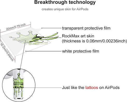 Glowing Sticker Case Cover Accessories for AirPods 2nd Generation, Funny AirPods 2 Skin Wrap for Boys? Girls, Parties and Workouts, Air Pod Decal ...