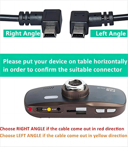 3M USB A to Mini B USB Cable 90 Degree Data Sync Charge Cord with 5 pcs Wiring Clips for Nextbase Dash Cam Car GPS Navigator DVR Digital Camera (R...