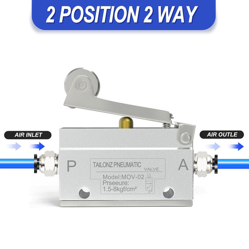 TAILONZ PNEUMATIC 2 Position 2 Way 1/8 Inch roller pneumatic mechanical valve Normally closed roller type on-off valve MOV-02...