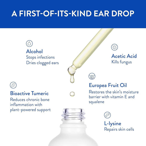 Fast-Acting Ear Drops Preferred by Professional Athletes for Ear Discomfort, Ear Infections, Swimmer’s Ear, Clogged Ears, Wax Removal, and Itchy E...