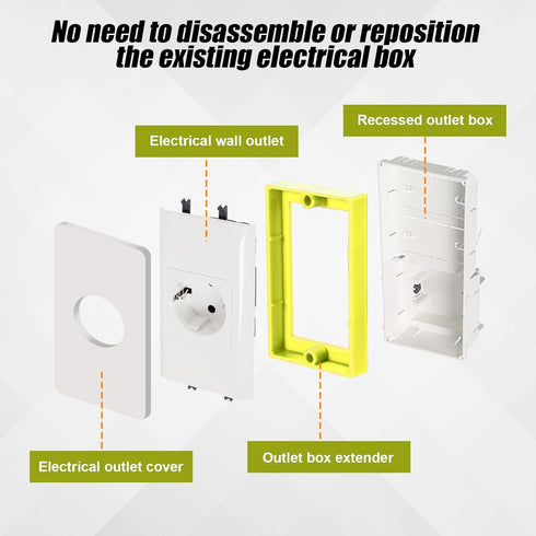 4pcs Single Gang Outlet Box Extender, 1/2 Inch Electrical Outlet Extender Receptacle Extender Outlet Extension Wall Socket Box for Electrical Box ...