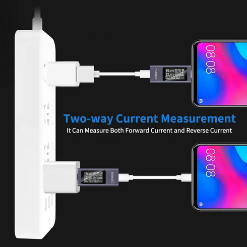 USB C Power Meter USB C Tester, USB Multimeter 4-30V 0-12A Voltage Current Capacity Energy Power Digital Tester for Tablet Chargers Power Bank Cab...