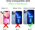 Watercolor Succulent Plant Case Compatible with iPhone 13 Pro Max, Cute Colorful Succulent Garden Case for iPhone 13 Pro Max, Trendy Cool TPU Case...
