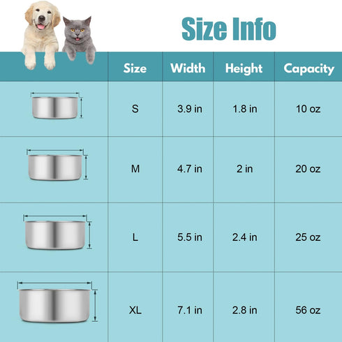Dog Bowl Stainless Steel Pet Hanging Food Water Bowl Cage Feeding Cup Feeder for Dogs Cats Rabbits Birds Small Animal (Large (2pcs)...