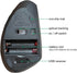 Ergonomic Mouse,2.4G Wireless Vertical Mouse,800/1200 /1600 DPI Optical Mice,6 Buttons for Laptop, Desktop, PC,MacBook...